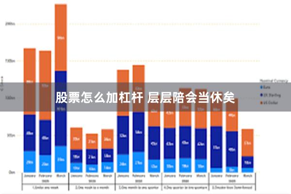 股票怎么加杠杆 层层陪会当休矣