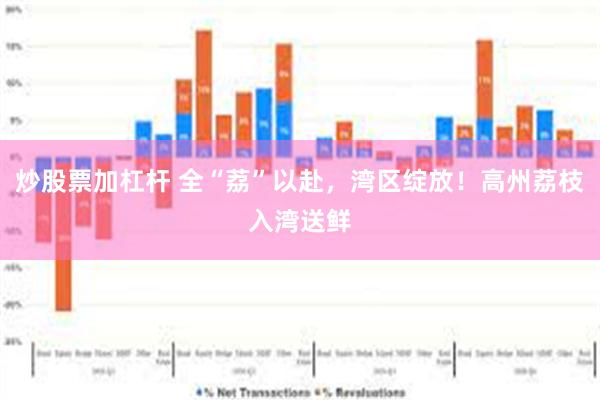 炒股票加杠杆 全“荔”以赴，湾区绽放！高州荔枝入湾送鲜