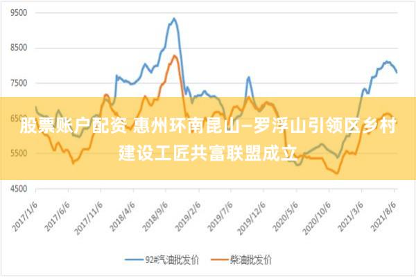 股票账户配资 惠州环南昆山—罗浮山引领区乡村建设工匠共富联盟成立