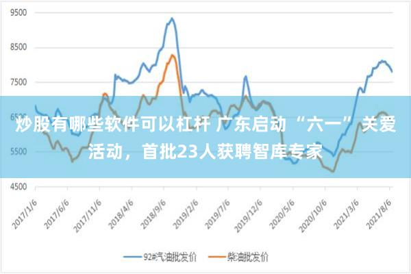 炒股有哪些软件可以杠杆 广东启动 “六一” 关爱活动，首批23人获聘智库专家