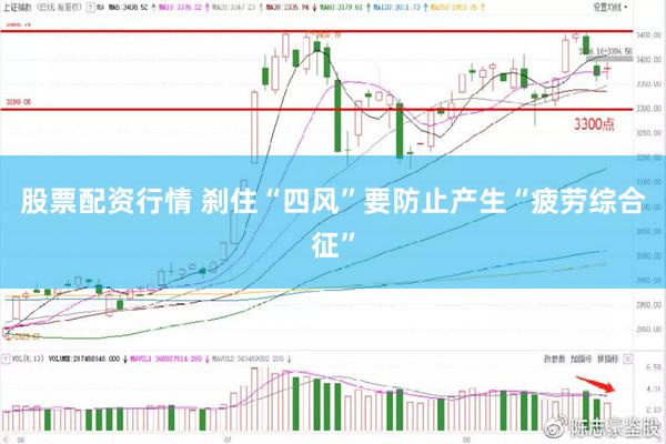 股票配资行情 刹住“四风”要防止产生“疲劳综合征”