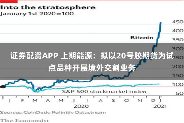 证券配资APP 上期能源：拟以20号胶期货为试点品种开展境外交割业务