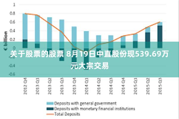 关于股票的股票 8月19日中直股份现539.69万元大宗交易