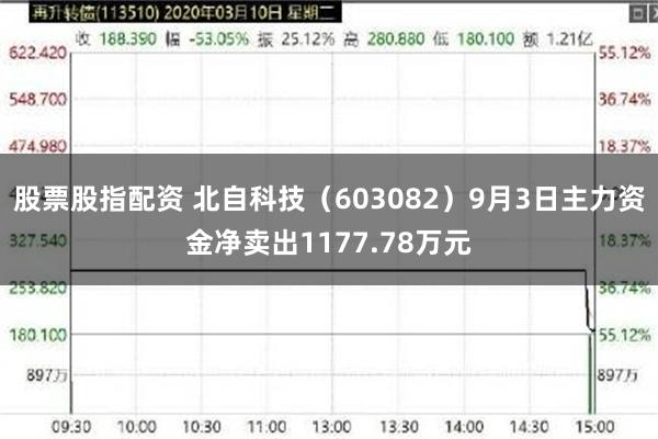 股票股指配资 北自科技（603082）9月3日主力资金净卖出1177.78万元