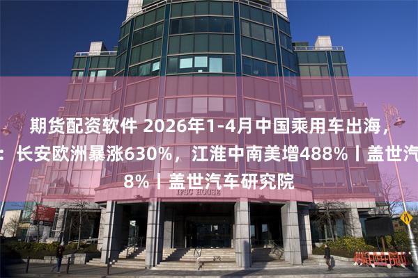 期货配资软件 2026年1-4月中国乘用车出海，谁在领航：长安欧洲暴涨630%，江淮中南美增488%丨盖世汽车研究院