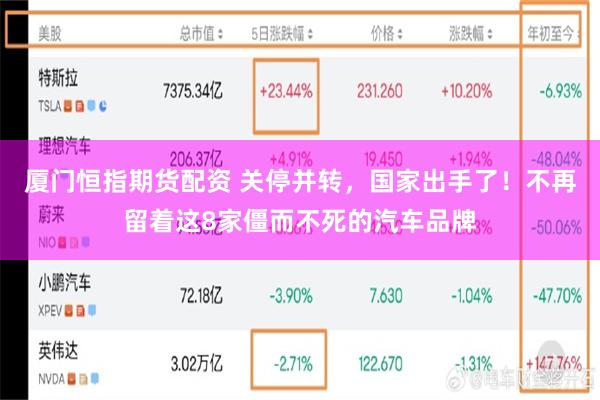 厦门恒指期货配资 关停并转，国家出手了！不再留着这8家僵而不死的汽车品牌
