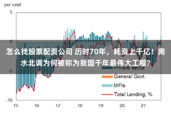 怎么找股票配资公司 历时70年，耗资上千亿！南水北调为何被称为我国千年最伟大工程？