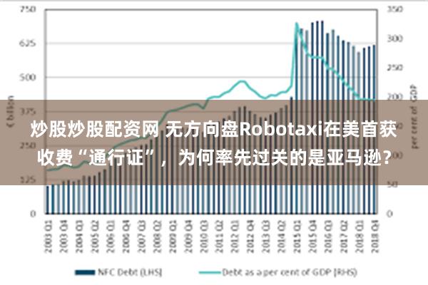 炒股炒股配资网 无方向盘Robotaxi在美首获收费“通行证”，为何率先过关的是亚马逊？
