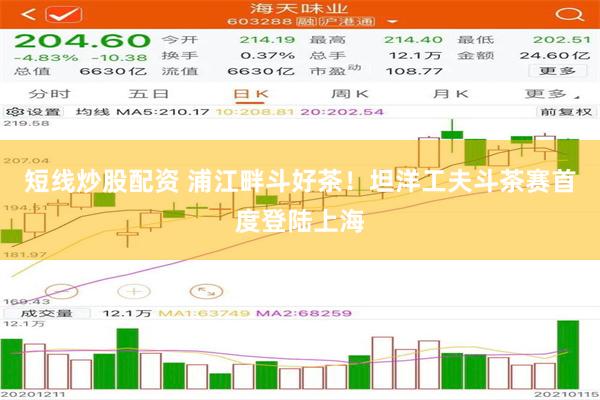 短线炒股配资 浦江畔斗好茶！坦洋工夫斗茶赛首度登陆上海