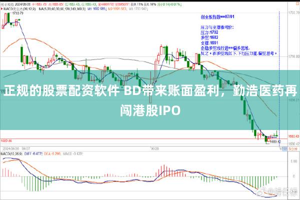 正规的股票配资软件 BD带来账面盈利，勤浩医药再闯港股IPO