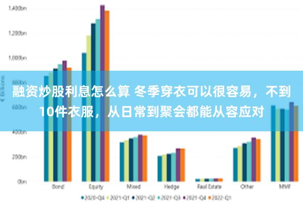 融资炒股利息怎么算 冬季穿衣可以很容易，不到10件衣服，从日常到聚会都能从容应对