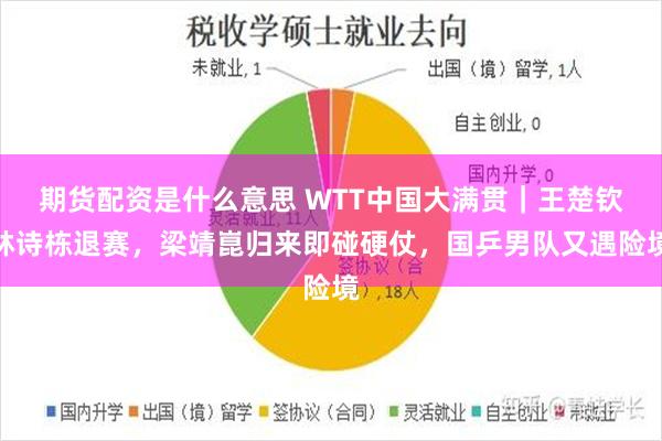 期货配资是什么意思 WTT中国大满贯｜王楚钦林诗栋退赛，梁靖崑归来即碰硬仗，国乒男队又遇险境
